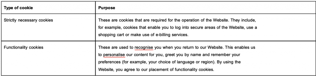 types and purpose of cookies