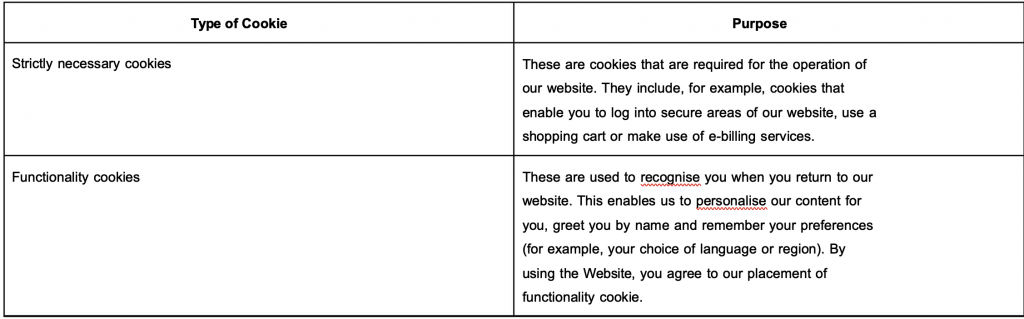privacy policy cookies