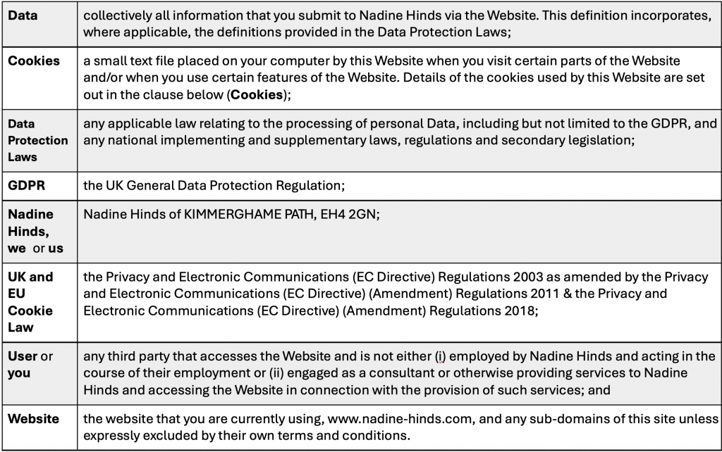 definitions privacy policy